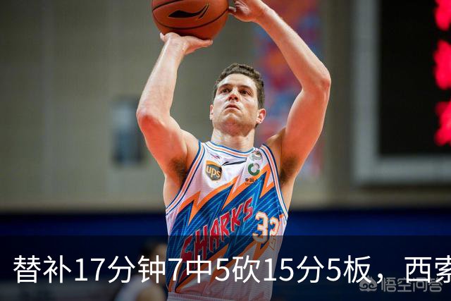 替补17分钟7中5砍15分5板，西索科得分全队最高